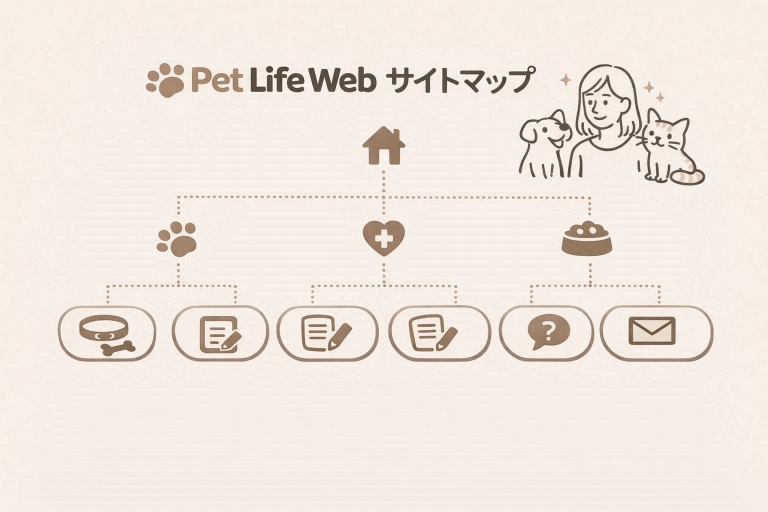サイトマップ